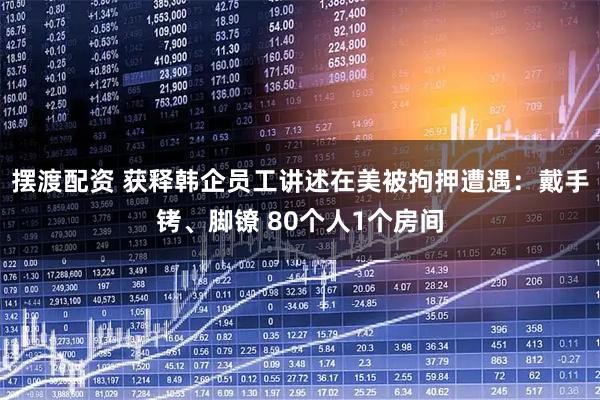 摆渡配资 获释韩企员工讲述在美被拘押遭遇：戴手铐、脚镣 80个人1个房间