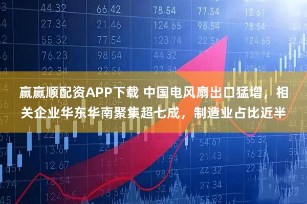 赢赢顺配资APP下载 中国电风扇出口猛增,相关企业华东华南聚集超七成,制造业占比近半